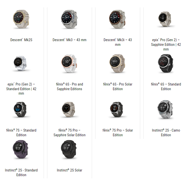 20 mm Ø 2,0 mm - Pasador de resorte, pasador - Correa de pulsera - Compatible con Garmin - Acero inoxidable 316L - 2 piezas