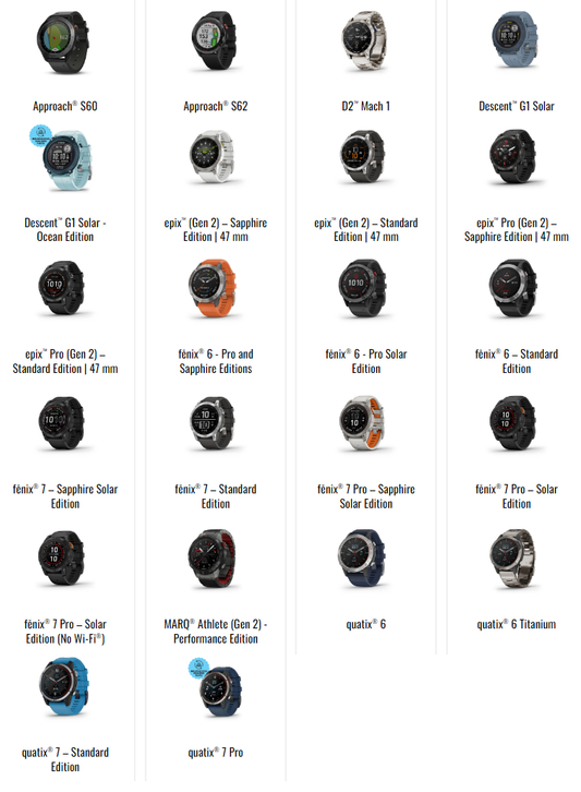 Masar Barrettes à ressort Ø 2,5mm Compatible avec Garmin Bracelet/Strap/Band - Inox 316L - 2 Pcs