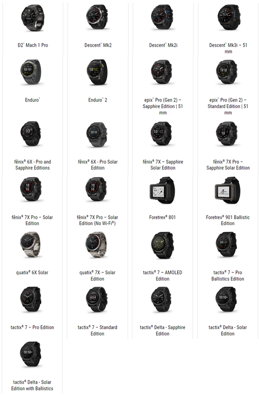 Masar Compatible Garmin - Barrettes à ressort Ø 2,5mm Attache Bracelet/Band/Strap - Inox 316L - 2 Pcs