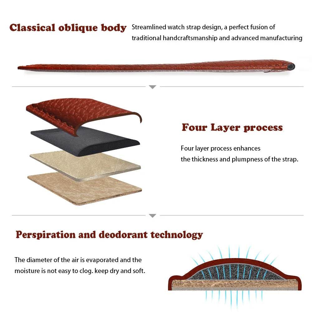 SAMCO Genuine Leather Watch Strap for Men and Women, 12mm, 14mm, 16mm, 18mm, 19mm, 20mm, 21mm, 22/24mm, High Quality Watch Strap, Watch Strap + Tool