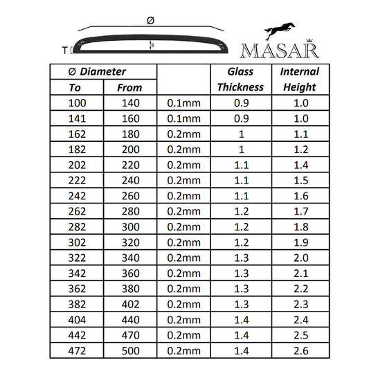 Verre de Montre Swiss Bombé Dôme Bas - Acrylique Ø 19,0mm à 31,8mm - T 1,0mm à 1,2mm - Hauteur totale 1.2mm à 1.9mm -  1 Pc