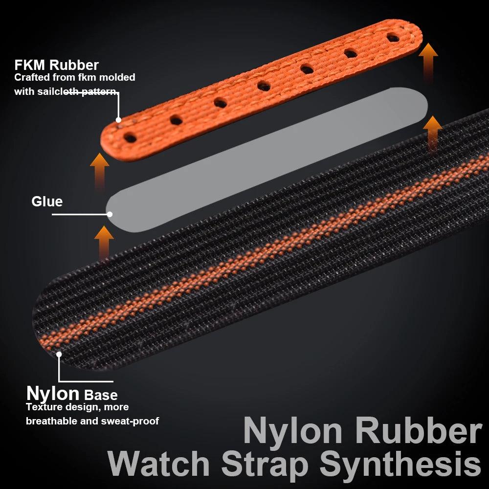Ribbed Nylon Military Watch Strap 18mm 20mm 22mm with FKM Rubber Deployment Buckle, Sports Bracelet for Men Omega/Tudor/Seiko