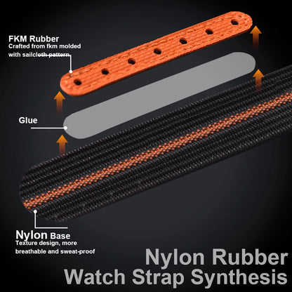 Ribbed Nylon Military Watch Strap 18mm 20mm 22mm with FKM Rubber Deployment Buckle, Sports Bracelet for Men Omega/Tudor/Seiko