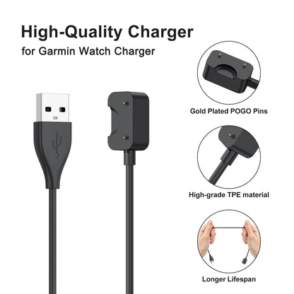 1-2 pièces 100cm USB Type C chargeur rapide magnétique pour Samsung Galaxy Fit 3 câble de chargement pour Samsung Galaxy Fit 3 adaptateur de montre