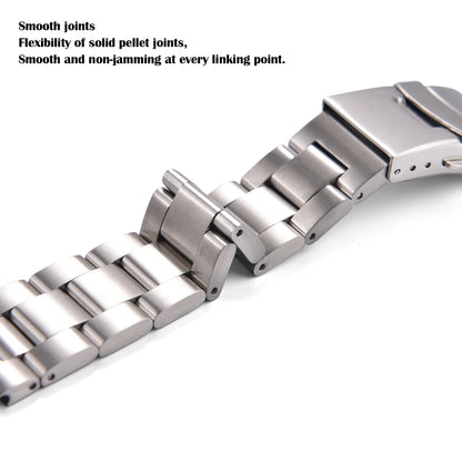 Luxury Stainless Steel Watch Band, 18mm 20mm 22mm, Three-Link Steel Bracelet, Quick Release, Straight End, for Rolex