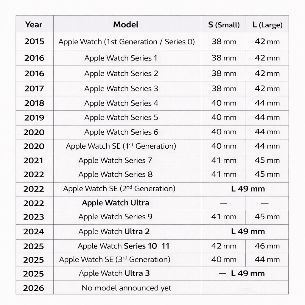 Silicone Watch Band for Apple Watch - Midnight Blue