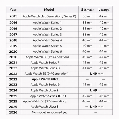 Silicone Watch Band for Apple Watch - Midnight Blue