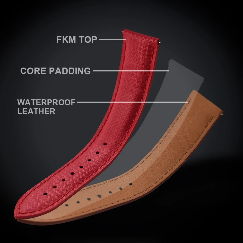 STAPELP – Fabric Sailcloth Strap, 18mm, 19mm, 20mm, 22mm, Top FKM + Leather Base, Textured Rubber Watch Straps, Quick Release Pin Buckle