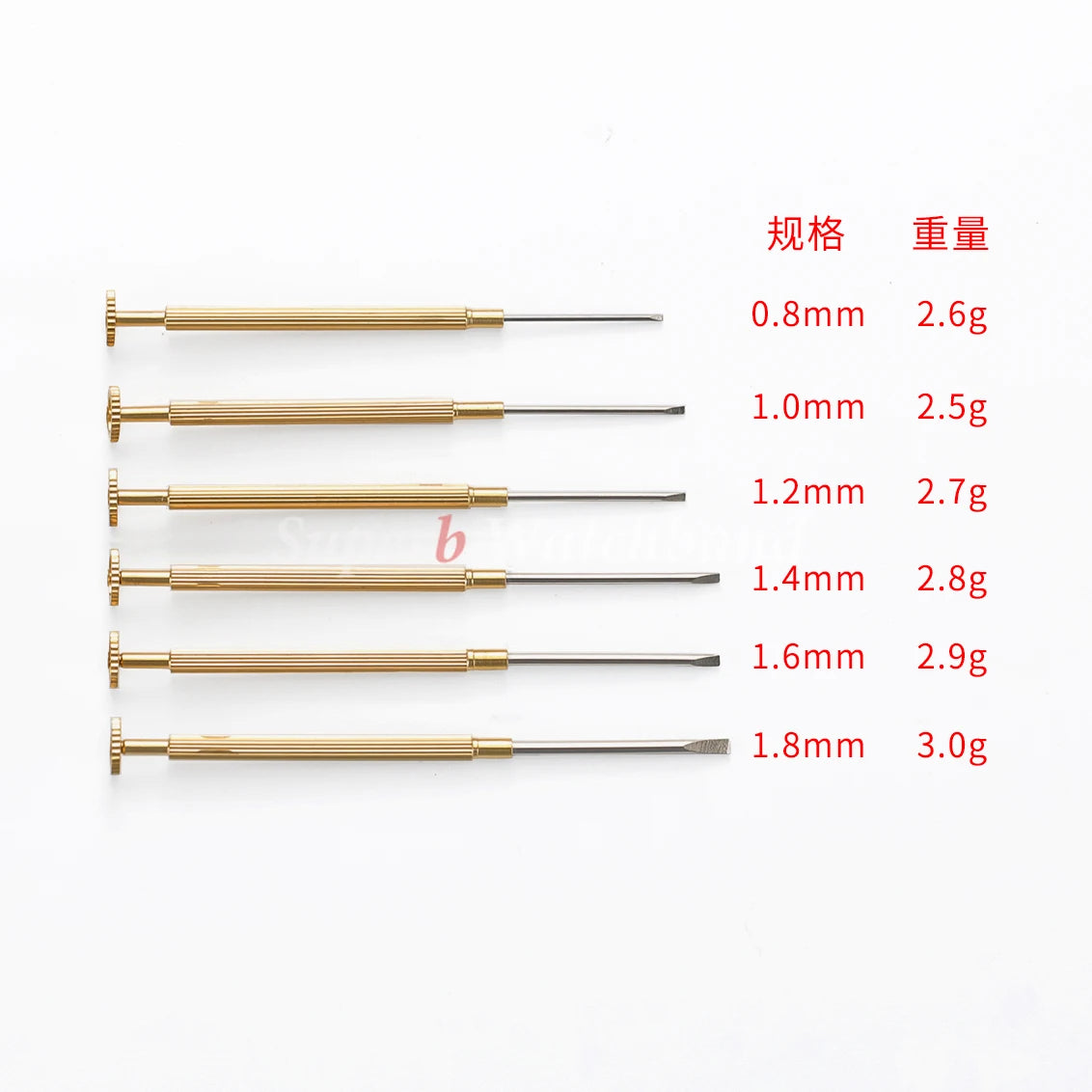 Slotted metal screwdriver for Rolex 0.8mm 1.0mm 1.2mm 1.4mm 1.6mm 1.8mm watch repair tools remove install screws watchmaker set