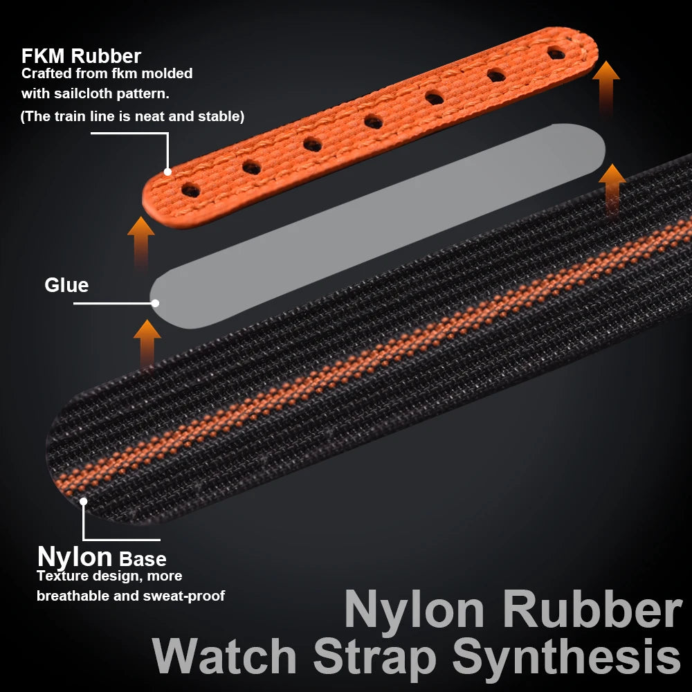 High-Quality Nylon Fluororubber 20mm Bracelet for Omega X Swatch MoonSwatch Sport, Folding Clasp Watch Strap for Seamaster 300