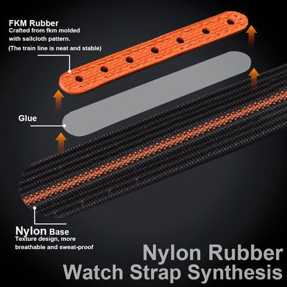 High-Quality Nylon Fluororubber 20mm Bracelet for Omega X Swatch MoonSwatch Sport, Folding Clasp Watch Strap for Seamaster 300