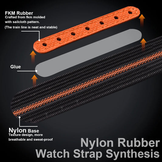 Bracelet en caoutchouc fluoré en Nylon de haute qualité, 20mm, pour Omega X Swatch MoonSwatch Sport, boucle pliante, Bracelet de montre pour Seamaster 300