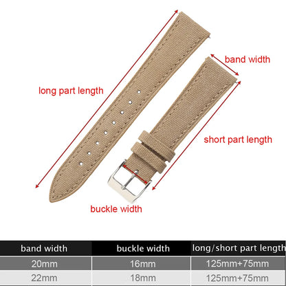 Bracelet de montre en toile de voile 18mm 20mm 22mm à libération rapide, en tissu toile haute densité, pour montres de marque