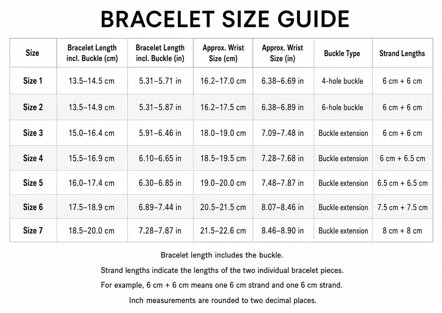 Masar Bracelet Montre Maille Requin (Shark) - Acier 304 Poli Miroir - Boucle Déployante micro-réglages / Premium